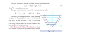 Schrodinger equation and its applications: Chapter 2 | PPT