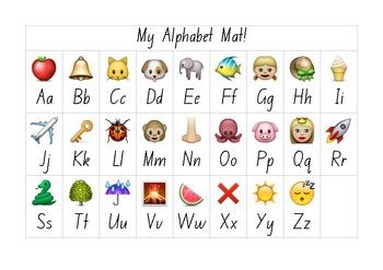 Emoji Alphabet Mat NSW Foundation Print by Melissa Pinnock | TpT