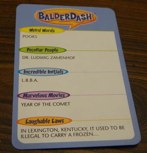 Balderdash Board Game Review and Rules | Geeky Hobbies