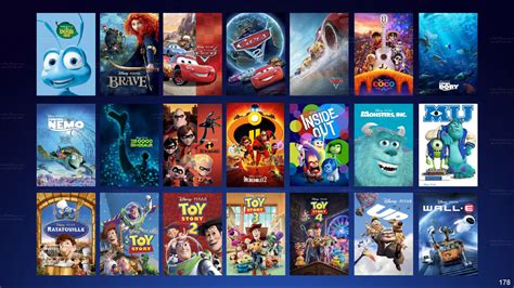 What Pixar Movies & Series Will Be On Disney+ ? | What's On Disney Plus
