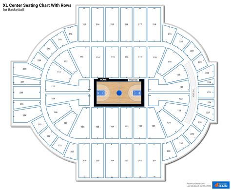 Xl Center Seating Chart With Rows | Awesome Home