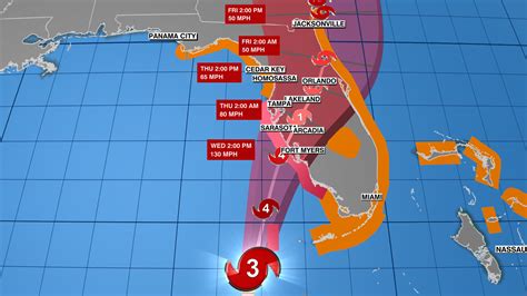 Hurricane Ian tracker Tuesday