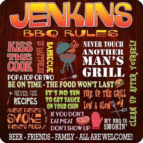 barbecue signs - Google Search | Bbq signs, Outdoor bbq, Bbq