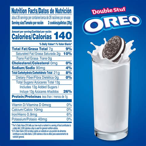 Food label for oreos | labquiz