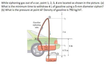 Solved While siphoning gas out of a car, point 1,2,3,4 are | Chegg.com