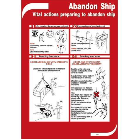 Abandon Ship - Poster 50x35cm Language English Material Symbol White ...