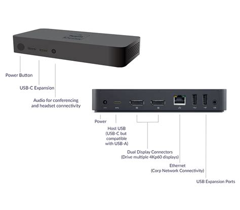 Dell Universal Dock Displaylink Driver - About Dock Photos Mtgimage.Org