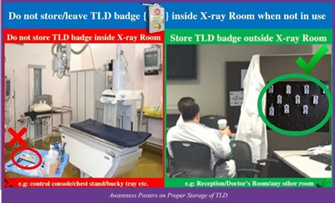 Proper ways of using TLD Badge in Diagnostic Radiology