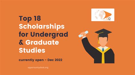 18 Scholarships for Undergraduate, Masters and PhD Students – Opportunity Desk