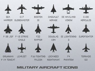 Military Aircraft Icons by Gavin Elliott on Dribbble