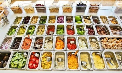 Subway Salads Menu and Prices 2023 - SubwayMenu