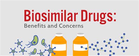 Biosimilar Drugs Infographic | Advanced Medical Reviews