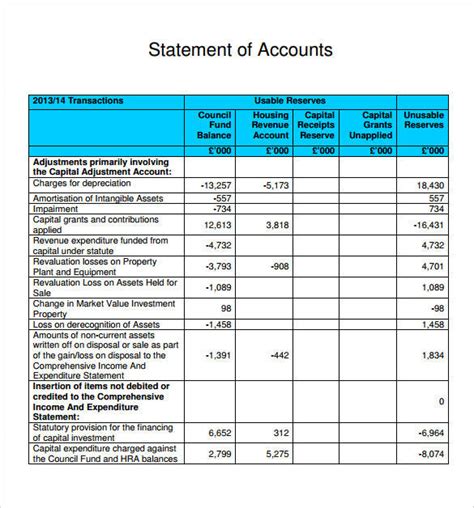 FREE 11+ Statement of Account Samples & Templates in PDF