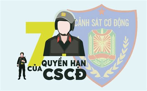 [Infographic] 7 quyền hạn của Cảnh sát cơ động ai cũng nên | VNBizNews