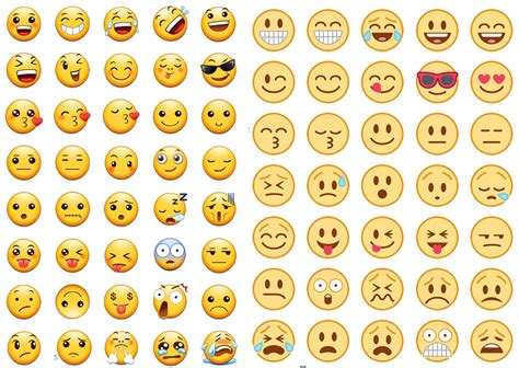 How to Switch between Different Styles of Emojis on Android