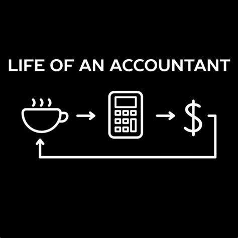 Accountant Work Life Funny Humor | Funny accounting quotes, Accounting ...