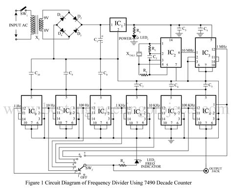 Frequency Generator and Divider circuit | Digital Electronics Projects