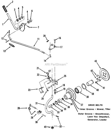 Troubleshooting and Understanding the Wheel Horse PTO Clutch: A Comprehensive Diagram