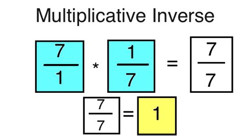 multiplicatives - définition - What is