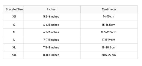 Wrist To Floor Measurement Chart