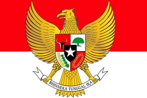 Lambang sila ketiga Pancasila: Makna dan Pengamalannya | kumparan.com