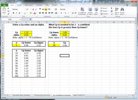 DMP / Sigma Level Calculator - Download, Screenshots