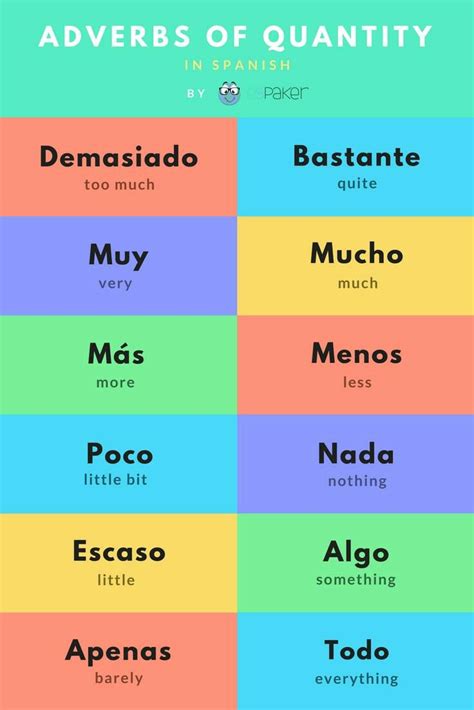 Como Aprender Vocabulario De Ingles Rapido - Despo