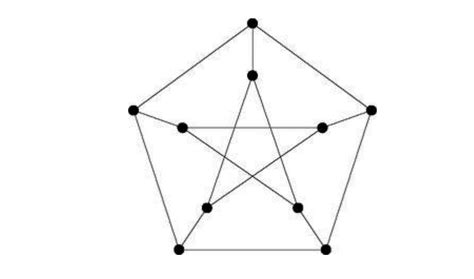 Using Kuratowski’s theorem, prove that this network | Chegg.com