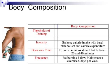 How to Prepare Yummy Simple Body Composition Exercises - Find Healthy ...