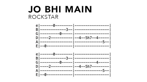 9 Iconic Hindi Bollywood Song Guitar Riffs Tutorial - With FREE TABS ...