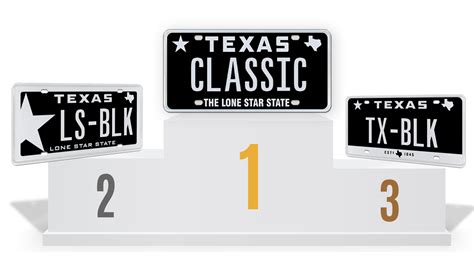 Top Texas license plate designs of 2018