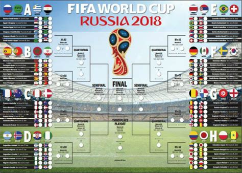 2018 World Cup Time Table And Fixtures | Cabinets Matttroy