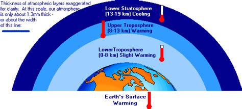 greenhouse gases Archives - Universe Today