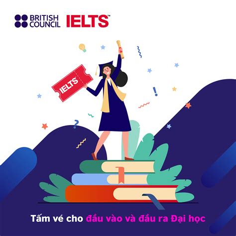 IELTS British Council Vietnam - Home | Facebook