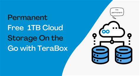 5 Things You Didn't Know About TeraBox - 1TB Free Cloud Storage