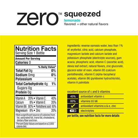 Vitamin Water Zero Lemonade Nutrition Facts | Blog Dandk