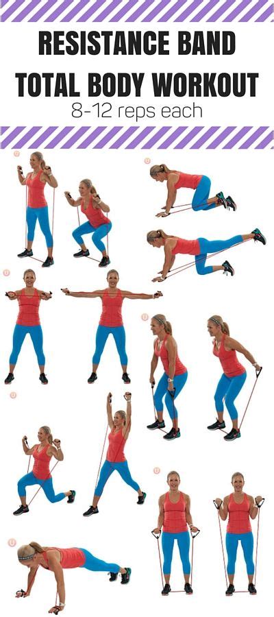 7 Resistance Band Moves to Tone The Whole Body | Total body workout, Band workout, Resistance band