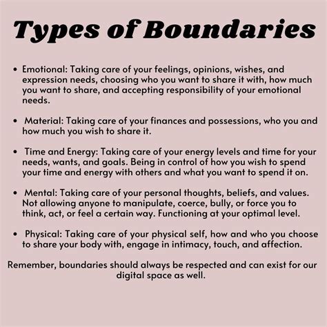 Self-Care Through Setting Boundaries: Beginners Guide to Establishing ...