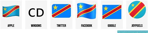 Republic Of Congo Flag Meaning