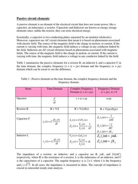 Passive Circuit Elements | PDF | Electrical Impedance | Capacitor