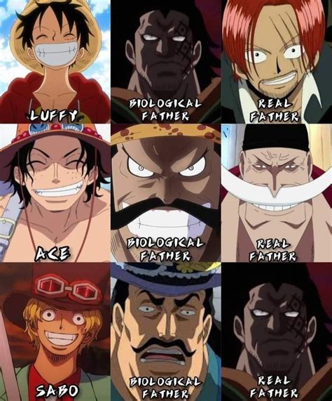 Luffy, Sabo and Ace 😭 | One Piece 💙 | One piece ace, One piece anime, One piece drawing