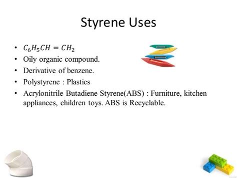 Styrene Production by Catalytic Dehydrogenation of Ethylbenzene