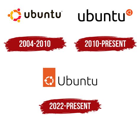 Ubuntu Logo, symbol, meaning, history, PNG, brand