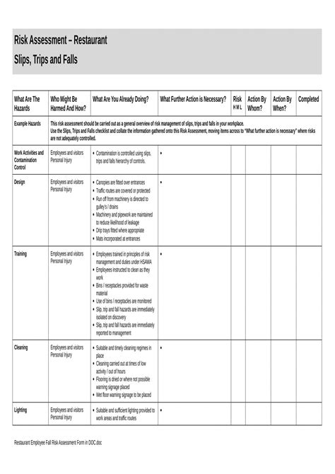 Risk Assessment Policy Examples