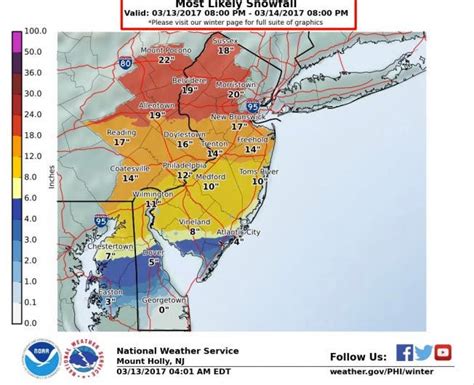 N.J. Weather: Chris Christie Declares State Of Emergency For Blizzard ...