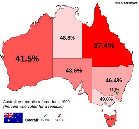 The Australian Republic Referendum, 1999 (% who voted in favour of a ...