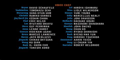 I really hope Tekken 8 credits the voice cast properly this time around ...