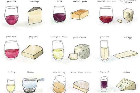 13 Really Cool & Informative Cheese Diagrams to Help Get Your Learn On! : Cheese