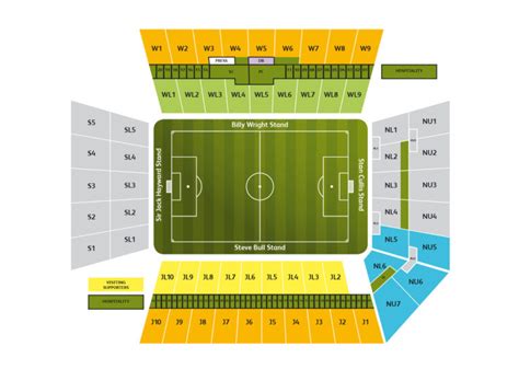 Molineux Stadium Seating Plan - Seating plans of Sport arenas around the World