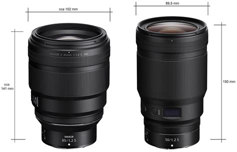 Nikon NIKKOR Z 85mm f/1.2 S lens size comparison - Nikon Rumors